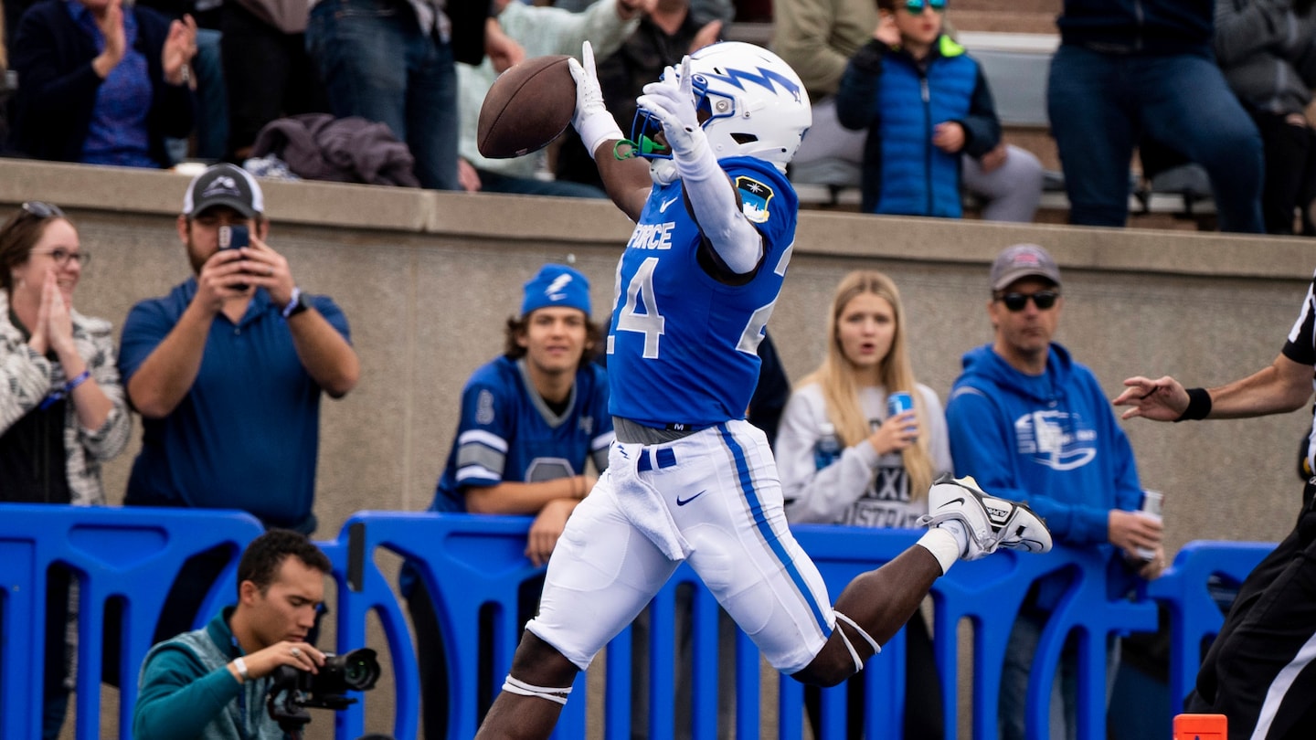Analysis | This week’s bowl picks: Air Force can zoom past James Madison