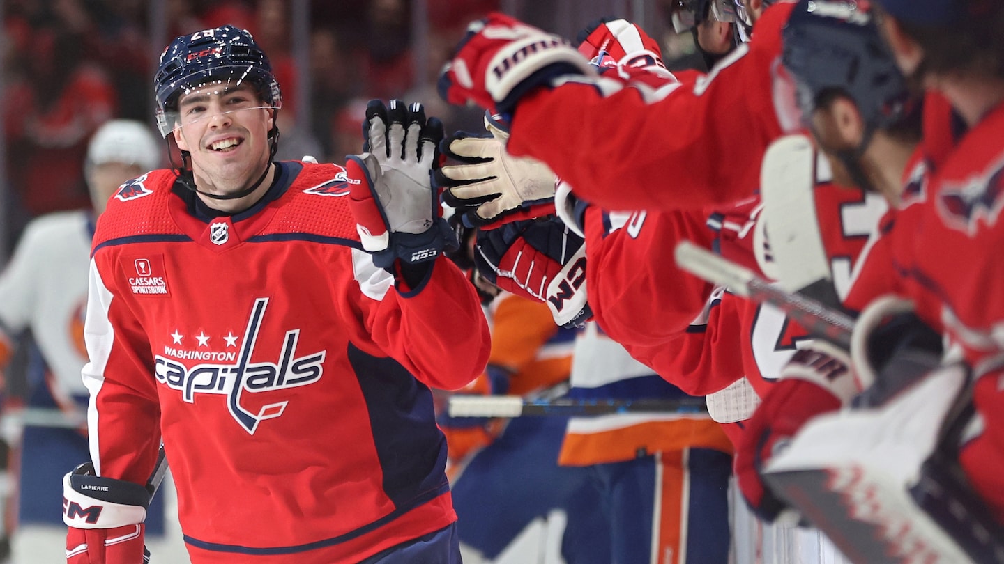 The Caps’ young players are ‘pushing the envelope’, and it’s paying off