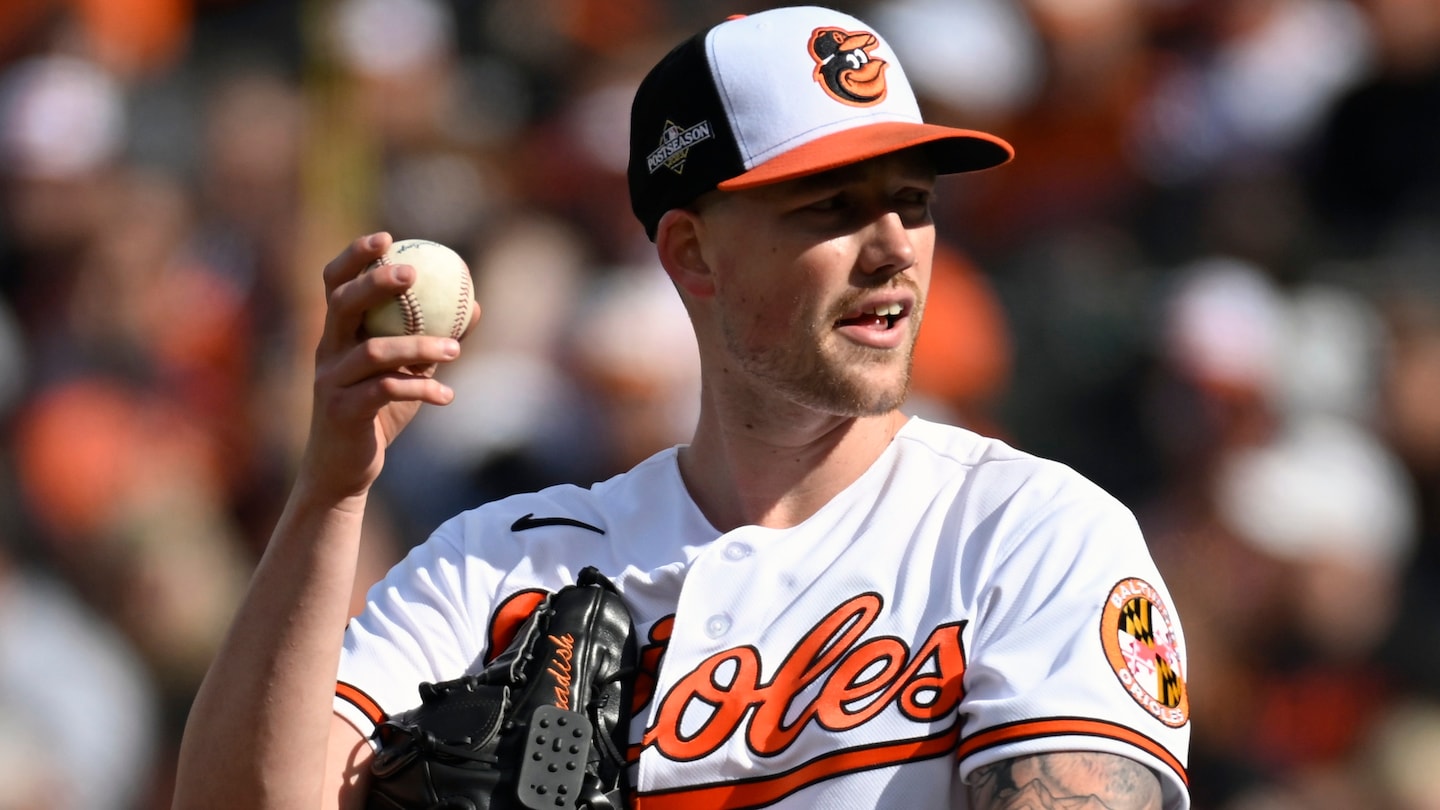 Analysis | The Orioles already lost an ace, but they have options available