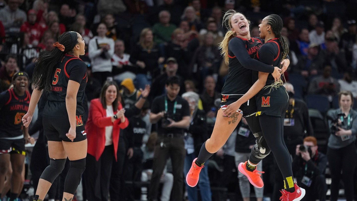 Maryland women leave no doubt in Big Ten quarterfinal against Ohio State